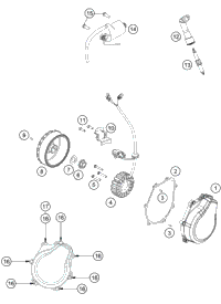 Ignition System