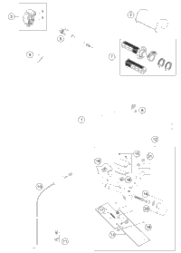 Handlebar, Controls