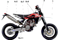 Transfer (Color Code G)