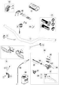 Handlebar, Controls