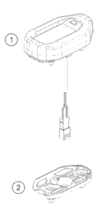 Instruments / Lock System