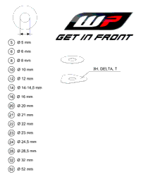 Wp Shims For Setting