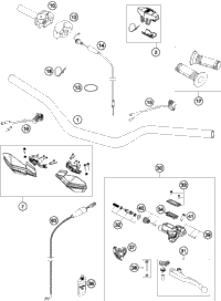 Handlebar, Controls