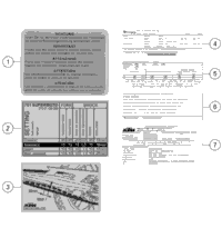 Technic Information Sticker