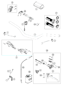 Handlebar, Controls