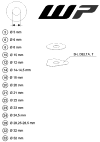 Wp Shims For Setting