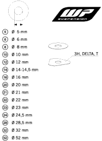 Wp Shims For Setting