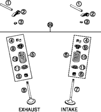 Valve Drive