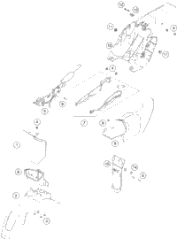 Mask, Fenders
