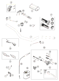 Handlebar, Controls