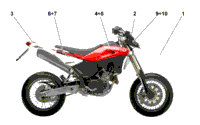 Transfer Colour Code G (White, Black, Red)