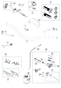 Handlebar, Controls