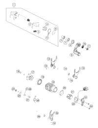 Shifting Mechanism