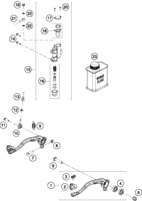 Rear Brake Control