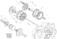 Primary Drive, Clutch