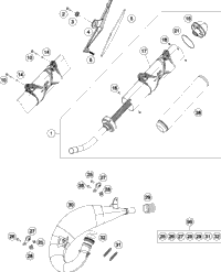Exhaust System