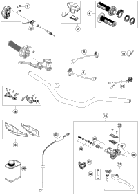 Handlebar, Controls