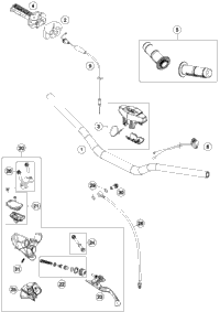 Handlebar, Controls