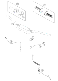Handlebar, Controls