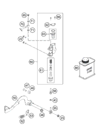 Rear Brake Control