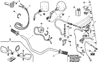 Handlebar And Controls