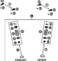 Valve Drive