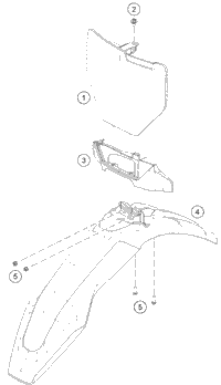 Mask, Fenders