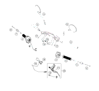 Handlebar, Controls