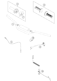 Handlebar, Controls