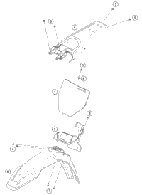 Mask, Fenders