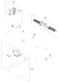 Handlebar, Controls