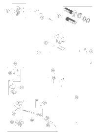 Handlebar, Controls