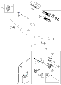 Handlebar, Controls