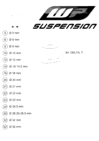 Wp Shims For Setting