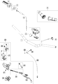 Handlebar, Controls