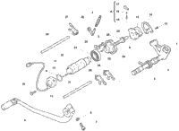 Gearshift Mechanism