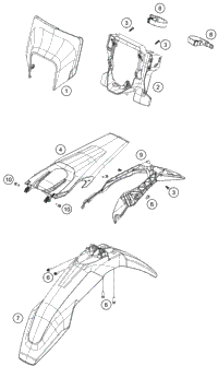 Mask, Fenders