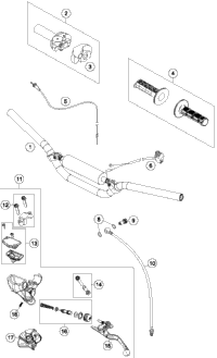 Handlebar, Controls