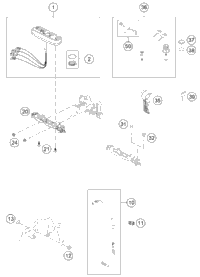Instruments / Lock System