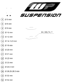 Wp Shims For Setting