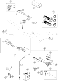 Handlebar, Controls