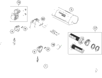 Handlebar, Controls