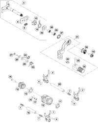 Shifting Mechanism
