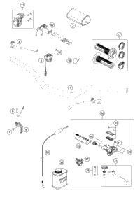 Handlebar, Controls