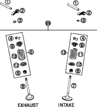 Valve Drive