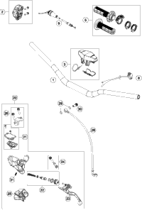 Handlebar, Controls