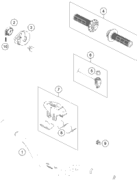 Handlebar, Controls