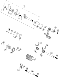Shiftingmechanism