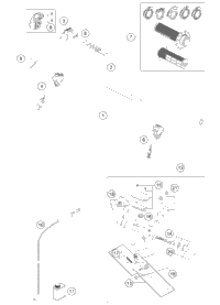 Handlebar, Controls