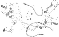 Handlebar And Controls